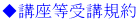 uuK